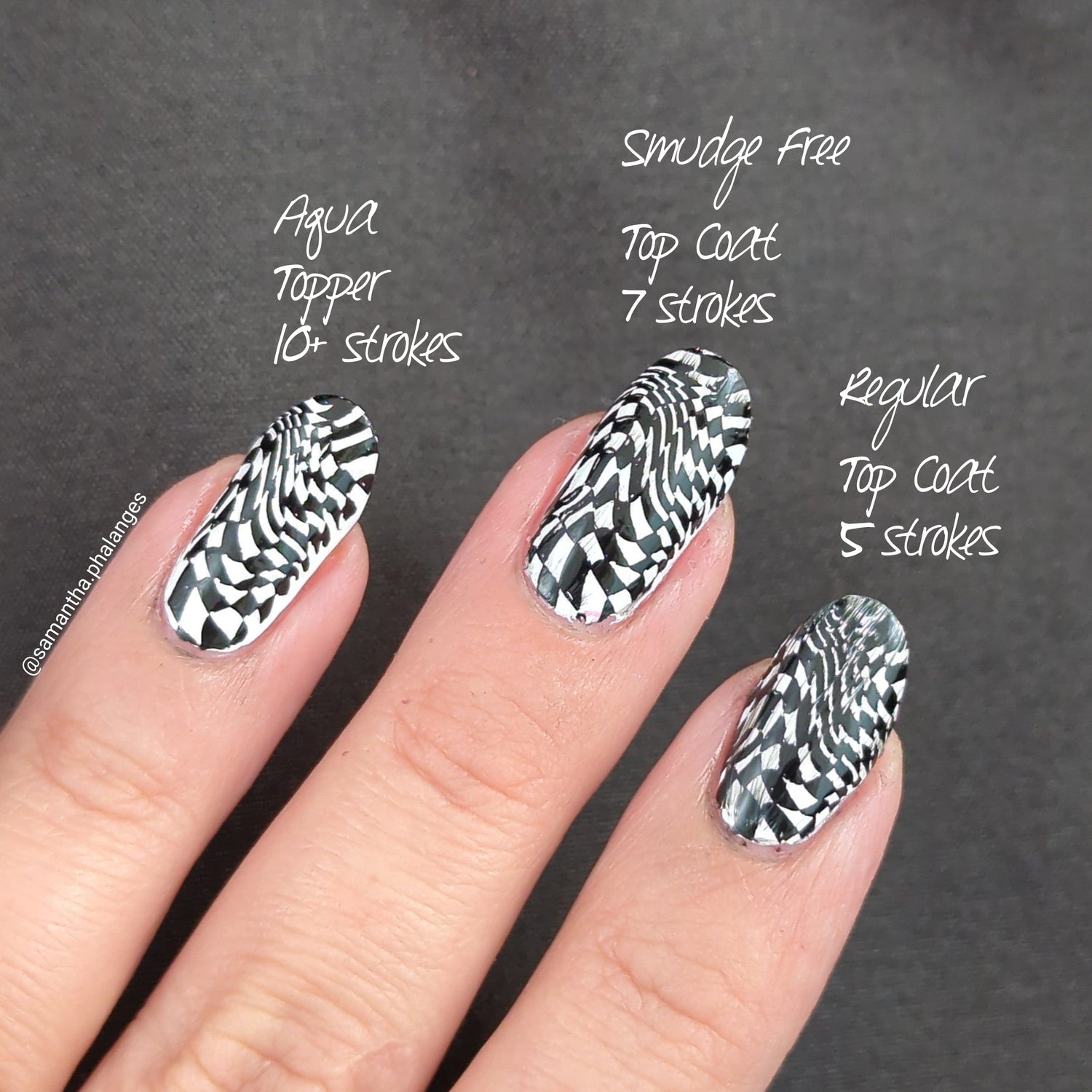 Aqua Topper Water-based Smudge Free Top Coat – Maniology