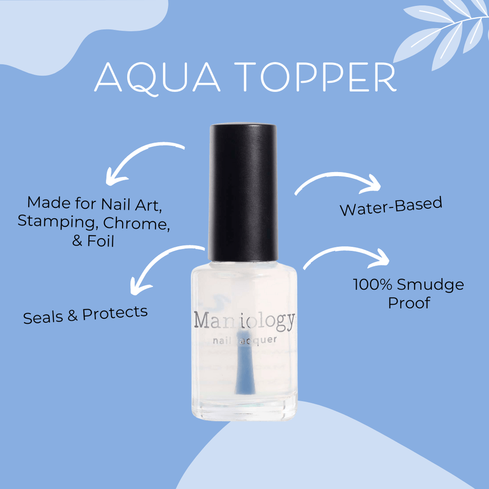 Aqua Topper Water-based Smudge Free Top Coat