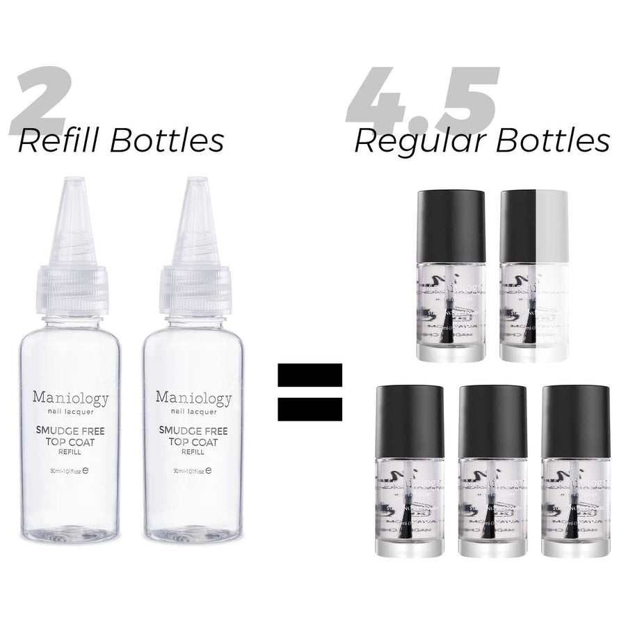 Smudge-Free Top Coat Refill Set - Includes (2) 30ml Bottles